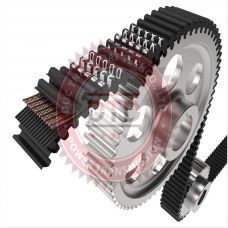 dây curoa bando 2 mặt răng Ribbed double timing belt