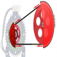 Hướng dẫn lắp đặt, căng dây curoa, cách điều chỉnh độ căng sau khi vận hành 